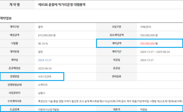 0000035779_002_20250430155210677.png 백종원이 돈버는 개꿀 방법 ㄷㄷㄷ