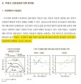캡처.JPG 한국은행 보고서 
